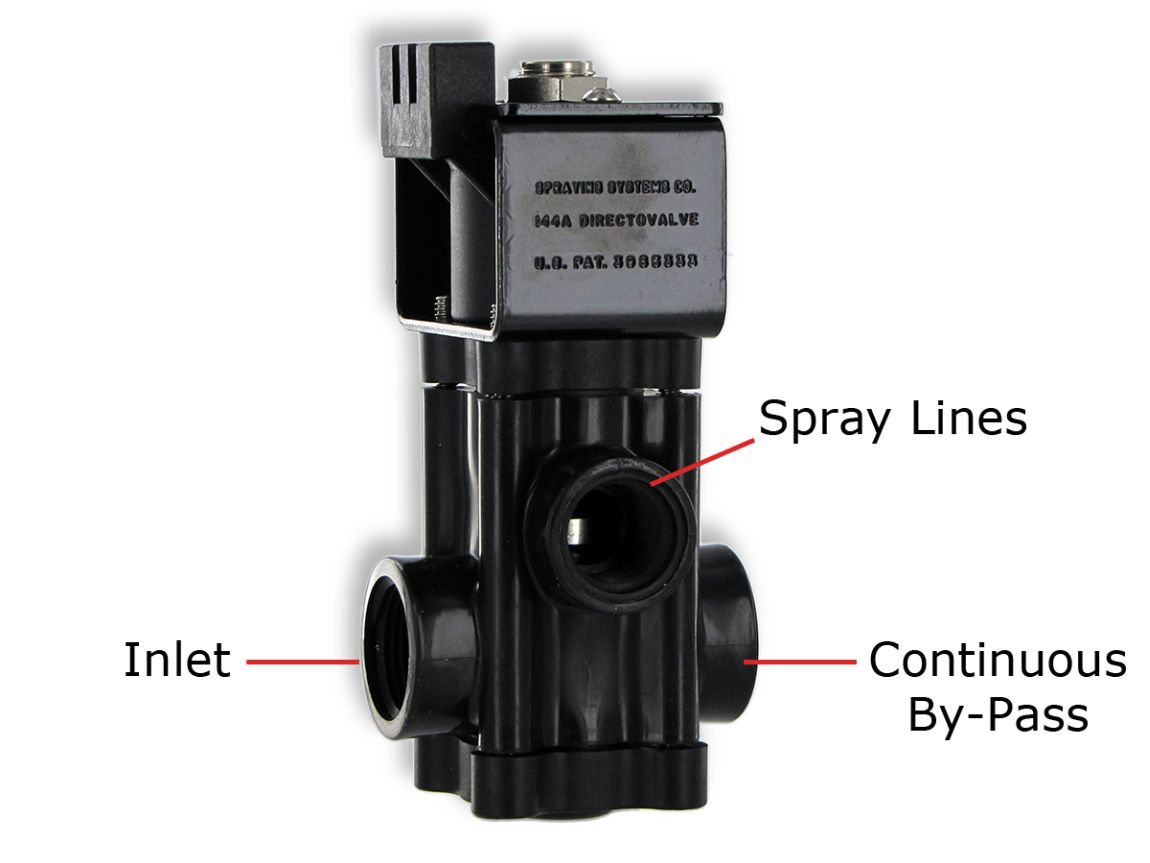 TeeJet AA144A-1: AA144A Directovalve Electric Solenoid Control Valve 144A