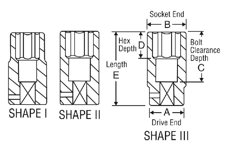 2024D: 1/2" Drive x 3/4" Deep Length Impact Socket