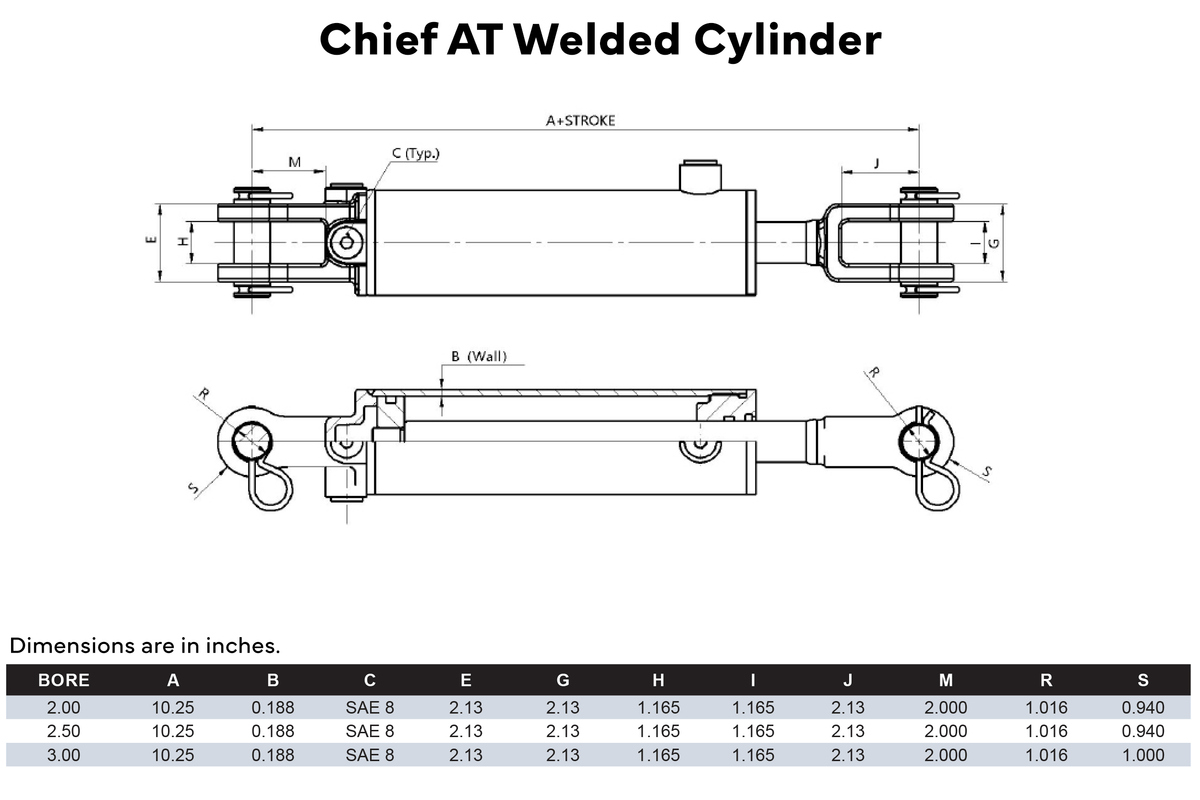 Bailey Sales 214-400: At Tie-Rod Alternative Hydraulic Cylinder: 4 Bore x 16 Stroke, 1.75 Rod