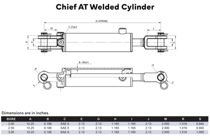 Bailey Sales 214-400: At Tie-Rod Alternative Hydraulic Cylinder: 4 Bore x 16 Stroke, 1.75 Rod